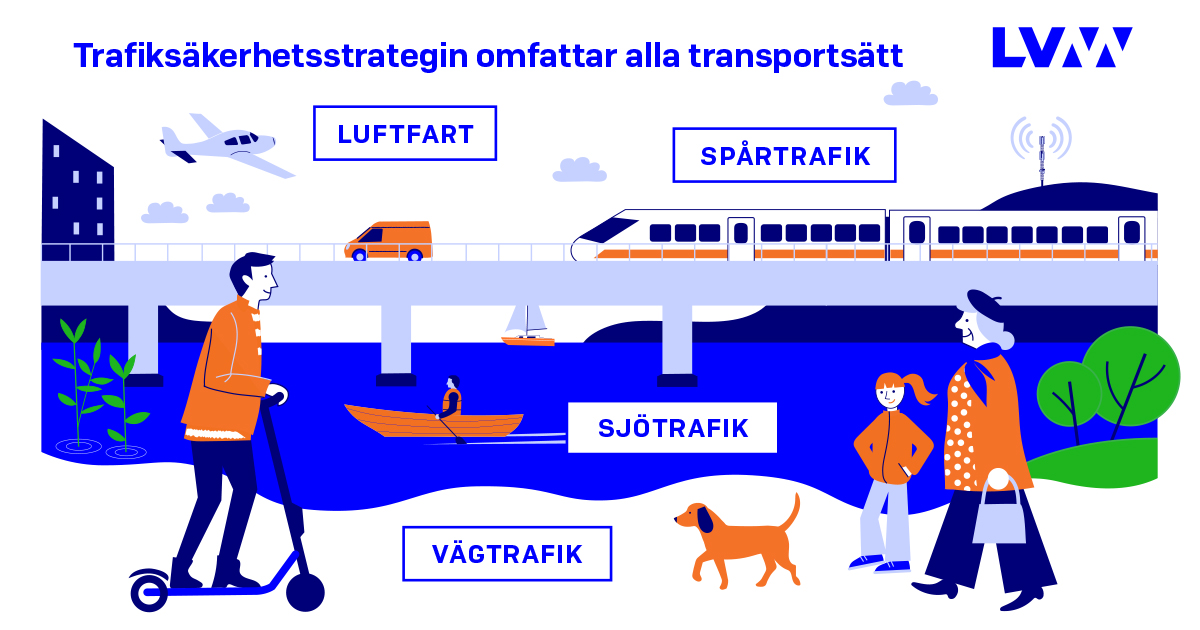 Trafiksäkerhetsstrategin omfattar alla transportsätt. (Bild: LVM)