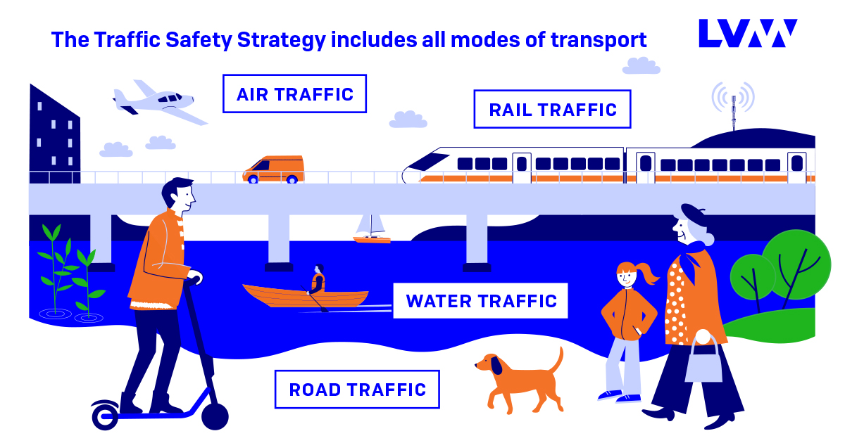 The Traffic Safety Strategy includes all modes of transport. (Image: LVM)
