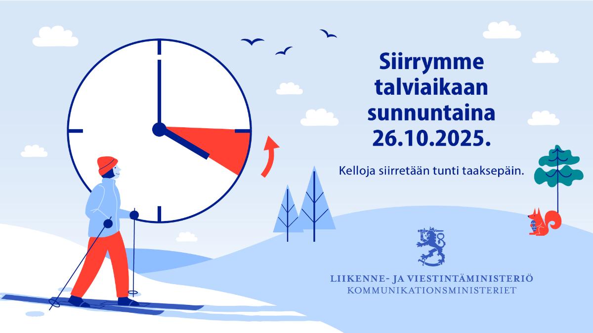 Kuvassa on piirrettynä kello ja hiihtäjä, lisäksi kuvassa on teksti Siirrymme talviaikaan 26.10.2025
